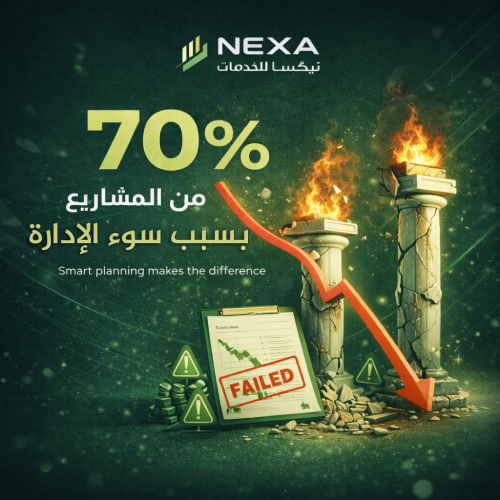 تصميم بوست سوشال ميديا